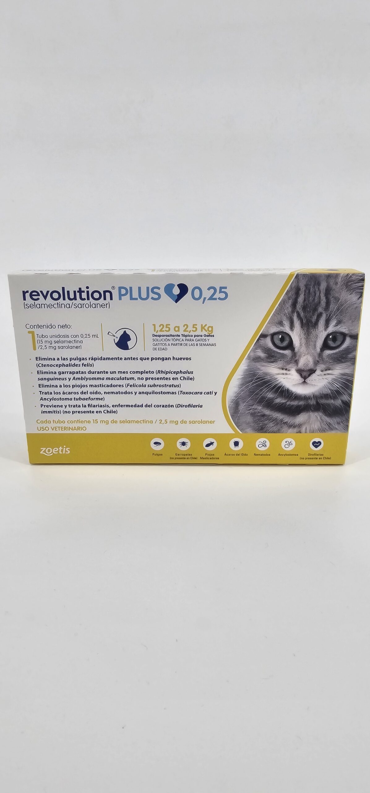REVOLUTION PLUS 0